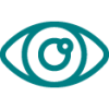 Eye Care Eye Care
